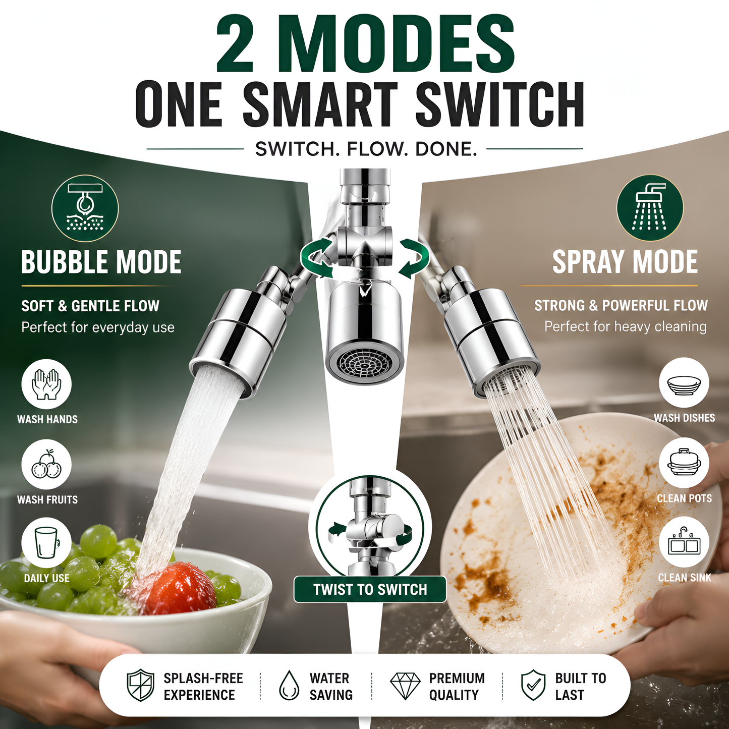 Shoviko FlexFlow 360° Tap Extender