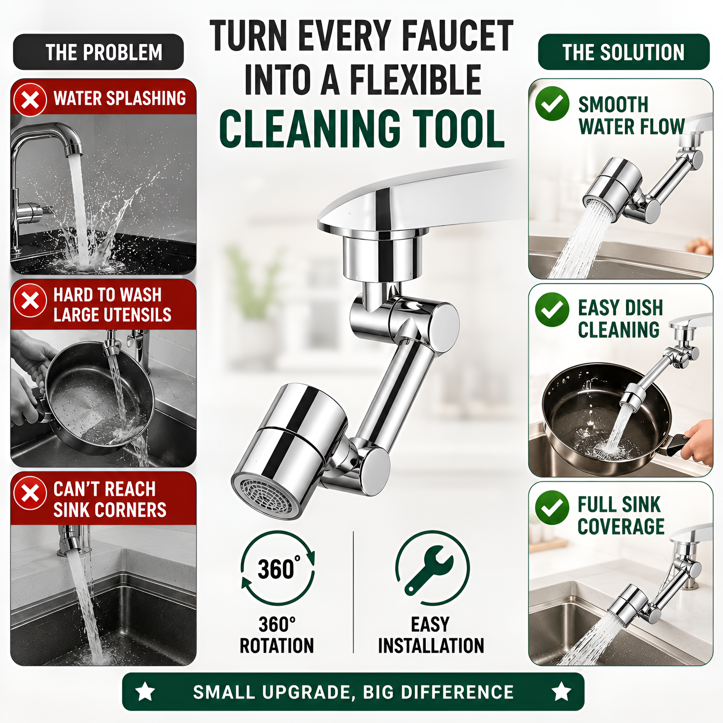 Shoviko FlexFlow 360° Tap Extender